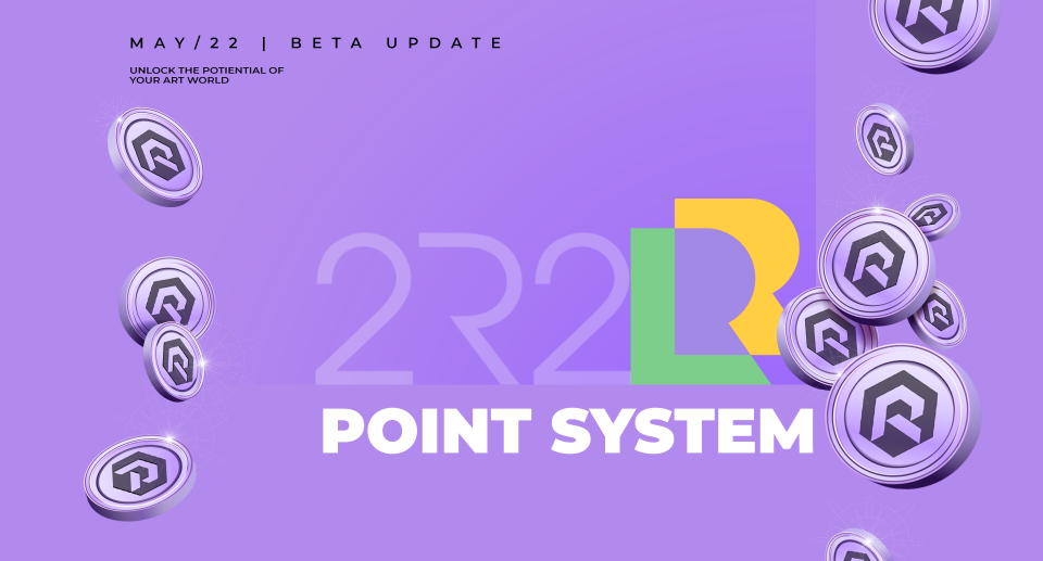 What is 2R2 Pointsystem?